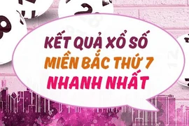Kết quả xổ số miền Bắc