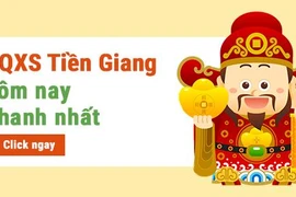 KQXSTG 9/5 - Kết quả xổ số Tiền Giang hôm nay ngày 9 tháng 5 năm 2021
