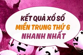 KQXSMT 11/3 - Kết quả xổ số miền Trung hôm nay ngày 11 tháng 3 năm 2022