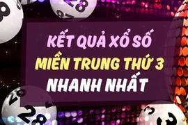 Kết quả xổ số miền Trung