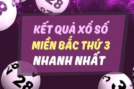 Kết quả xổ số miền Bắc