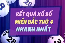 Kết quả xổ số miền Bắc