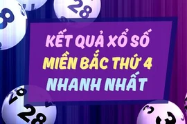 XSMB 9/3 - Kết quả xổ số miền Bắc hôm nay ngày 9 tháng 3 năm 2022