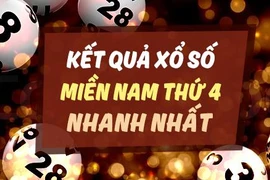 Kết quả xổ số miền Nam hôm nay ngày 9 tháng 3 – KQXSMN 9/3/2022