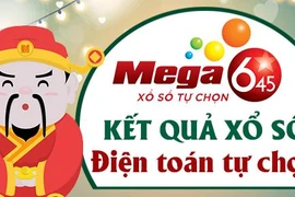 Kết quả xổ số VIETLOTT MEGA 6/45