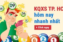 Kết quả xổ số TP.HCM