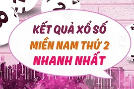 Kết quả xổ số miền Nam hôm nay ngày 7 tháng 3 – KQXSMN 7/3/2022