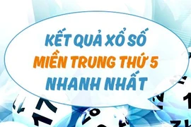 Kết quả xổ số miền Trung