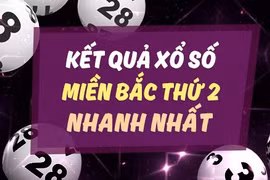 Kết quả xổ số miền Bắc