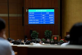 “Chốt” chi ngân sách năm 2026 trên 1,8 triệu tỷ đồng, chi cải cách tiền lương 57.470 tỷ đồng