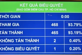Chính thức lùi cải cách tiền lương, ưu tiên tăng lương hưu cho người nghỉ hưu trước 1995