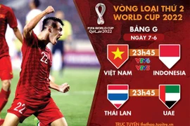 Bộ Y tế yêu cầu không tụ tập đông người để xem đội tuyển Việt Nam thi đấu