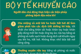 Hội đồng chuyên môn của Bộ Y tế: Bệnh đậu mùa khỉ ủ bệnh 6-13 ngày, có 5 nhóm nguy cơ cao...