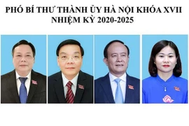 Hà Nội: Phân công nhiệm vụ cụ thể 4 Phó Bí thư và các Ủy viên Thường vụ Thành ủy 
