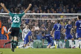 Đá chủ quan, Chelsea bị ngáng chân ở Champions League