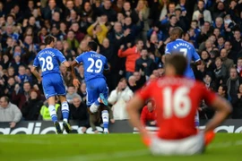 Chelsea đã đè bẹp M.U như thế nào?