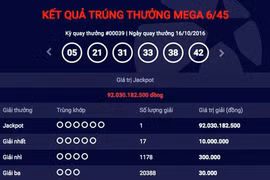 Vietlott lên tiếng sau nghi vấn lộ kết quả giải xổ số Jackpot 92 tỷ đồng