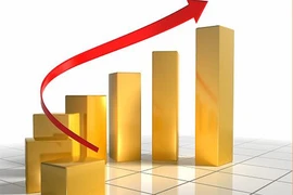 Giá vàng ở Mỹ tăng tuần thứ ba liên tiếp