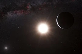 Phát hiện hành tinh gần giống Trái đất