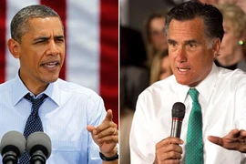 Trận thư hùng kiểu Mỹ