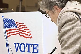 Thể thức bầu Tổng thống Mỹ 