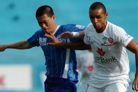 Trở về giá trị thực 