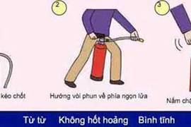 Cách thoát hiểm khi nhà, quán karaoke bị cháy