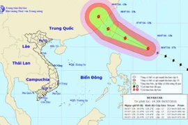 Xuất hiện siêu bão NEPARTAK ở Philippines