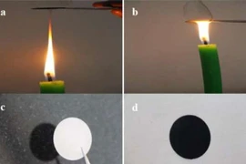 Sức mạnh không tưởng từ muội nến