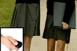 Giáo sư bị bắt vì quay lén dưới váy nữ sinh