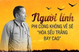 Phi công - tài sản quý giá nhất của không quân Việt Nam
