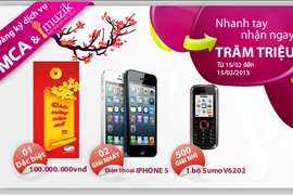 Đầu năm, Viettel khuyến mại khủng