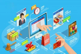 15% phản ánh đến cơ quan bảo vệ người tiêu dùng liên quan giao dịch trực tuyến