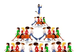 Doanh nghiệp nước ngoài muốn kinh doanh đa cấp tại Việt Nam phải có ít nhất 3 năm kinh nghiệm?