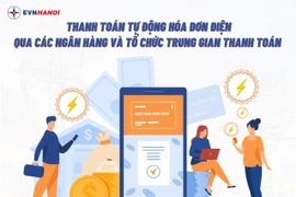 Hà Nội: Giảm khoảng 530 tỷ đồng tiền điện cho khách hàng trong đợt 4