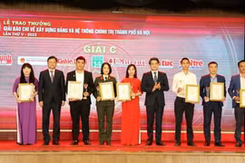 An ninh Thủ đô đoạt Giải báo chí về xây dựng Đảng và hệ thống chính trị thành phố Hà Nội lần thứ V-năm 2022
