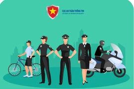 Cảnh báo tràn lan hội nhóm “báo chốt”, xúc phạm cảnh sát giao thông trên mạng xã hội