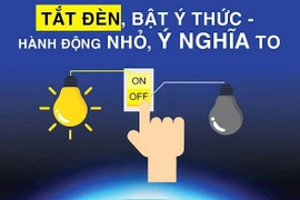 Giờ Trái đất năm 2023 sẽ diễn ra vào ngày 25-3 tới