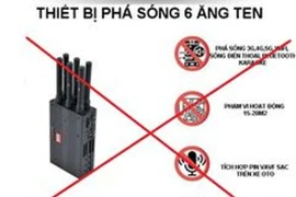 Yêu cầu sàn thương mại điện tử, website bán hàng gỡ bỏ các thiết bị lặp thông tin di động, thiết bị gây nhiễu