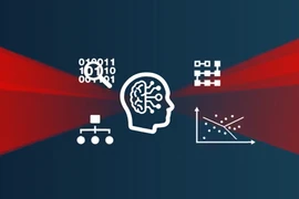 Dự báo các mối đe dọa an ninh mạng 2024 