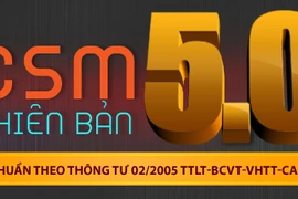 Phần mềm CSM 5.0 giúp quản lý đại lý internet