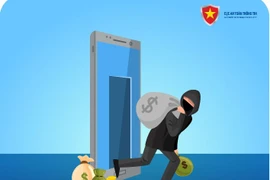 Bị lừa đảo trực tuyến nhiều lần vì tin lời quảng cáo “hỗ trợ lấy lại tiền lừa đảo”