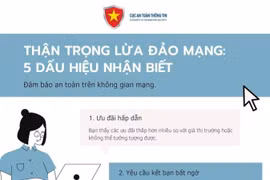 Những dấu hiệu lừa đảo chủ yếu hay gặp