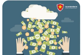 Tin “việc nhẹ, lương cao”, người đàn ông bị lừa mất 1,7 tỷ đồng