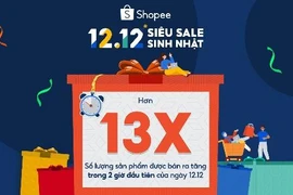 Sàn thương mại điện tử lại bội thu trong đại tiệc mua sắm cuối năm 12-12