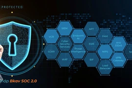 Virus tấn công ransomware thường “nằm vùng” trong hệ thống từ 6 tháng đến 3 năm