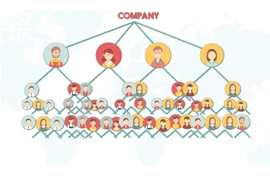 Nhiều doanh nghiệp đa cấp đã chấm dứt hoạt động vẫn bị khiếu nại