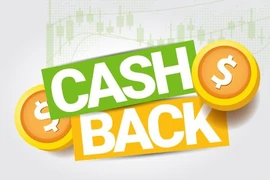 Cảnh giác với chiêu trò “Tiêu dùng hoàn tiền”, “mua sắm hoàn tiền” 