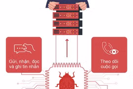 Từ vụ “bỗng dưng” mất tiền trong tài khoản: Coi chừng phần mềm đánh cắp mã SMS OTP