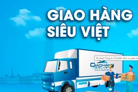 Xử phạt Công ty Cổ phần dịch vụ giao hàng Siêu Việt